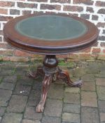 Victorian revolving drum top table