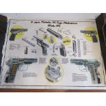 A pair of Cold War era East German Military instructional posters for the Makarov Pistol and the