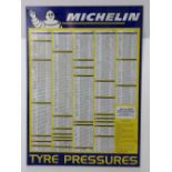 A contemporary sheet metal Michelin garage tyre pressure chart,