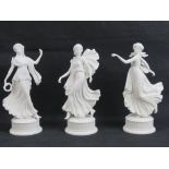 Three Wedgwood white ground classical female figures from 'the dancing hours' collection being