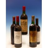 WINE. CHATEAU BATAILLEY PAULLIAC BORDEAUX 1983 1 x BOTTLE, CHATEAU LAUREUCON 2000 1 x BOTTLE,