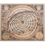 After Andreas Cellarius "The Planetary Orbits encompassing the Earth" hand coloured engraving