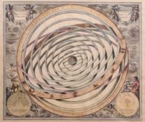 After Andreas Cellarius "The Planetary Orbits encompassing the Earth" hand coloured engraving