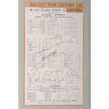 'Biggest Test Victory on Record'. 'Hutton's match'. England v Australia 1938. Official scorecard for