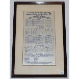 'England v Australia 1938'. 'Hutton's Match'. Original and scarce silk scorecard for the fifth