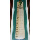 Australia. The Ashes 2009. 'Cricket Australia' full size bat with printed title and player's names