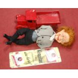 A 20th century ventriloquist's dummy, a tinplate truck, Kensitas enamelled sign,
