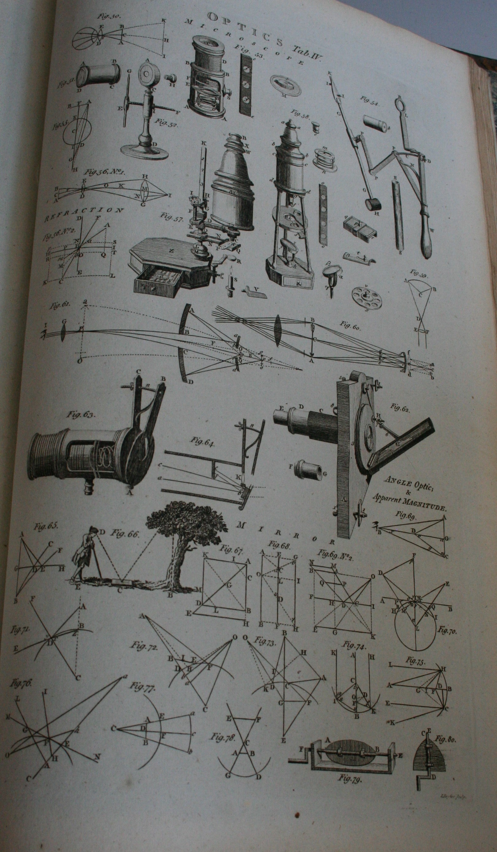 CHAMBERS, Ephraim & REES Abraham. Cyclopaedia: or an Universal Dictionary of Arts and Sciences; …….. - Image 4 of 4