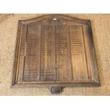 A large B.T.C. Sports roll of honour school board, 103 x 111 cm