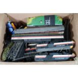 Model railway engines, rolling stock and track