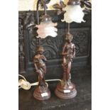 Pair of reproduction brown patinated resin figural table lamps