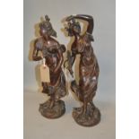 Pair of 19th Century brown patinated spelter figures of maidens, signed to the base ' Ludel '