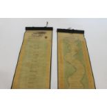 19THC CHARTS - BRITISH SOVEREIGNS & DISCOVERIES & INVENTIONS 2 hand painted rolled scrolls including