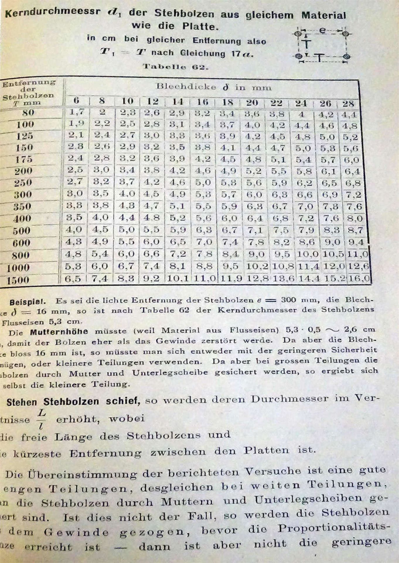 Haeder, Bau und Betrieb der Dampfkessel, 1893Haeder, construction and operation of the steam boiler, - Bild 2 aus 3