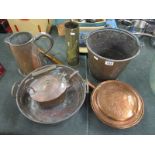 Collection of copper etc