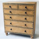 REGENCY PAINTED CHEST,