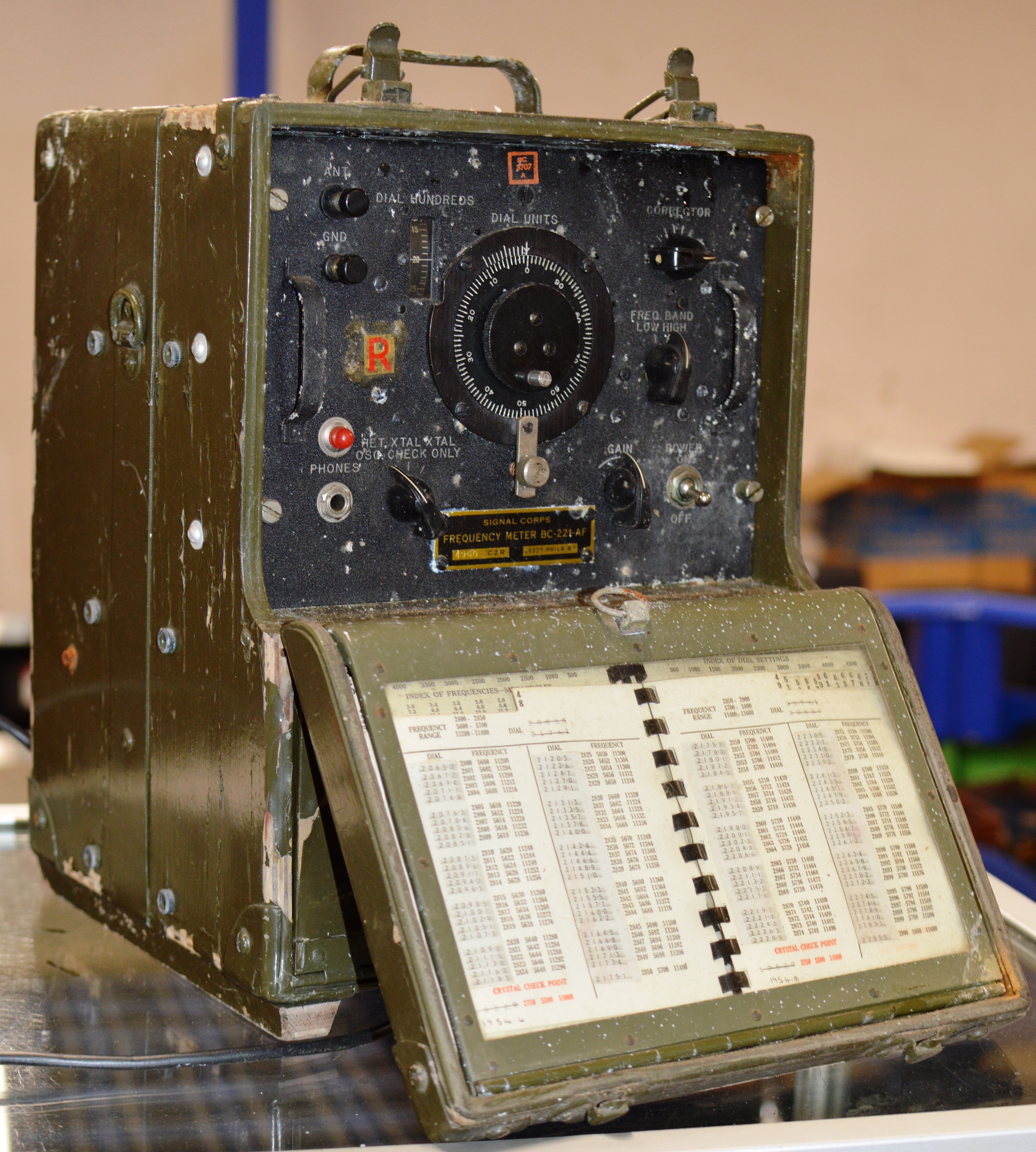 OLD US ARMY SIGNAL CORPS FREQUENCY METER