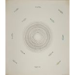 ED RUSCHA (AMERICAN B.1937) UNTITLED Signed and dated '83 in pencil, numbered 48/100, lithograph,