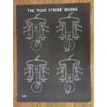 Three posters of engine types (Two stroke, four stroke and steam engines) monochrome, initialled H.