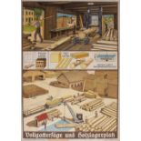 A PAIR OF CONTINENTAL EDUCATIONAL POSTERS one depicting a sawmill, 97.5cm x 68.5cm; another
