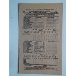 CRICKET - 1949 ENGLAND V NEW ZEALAND SCORECARD