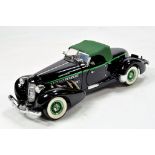 Franklin Mint 1/24 1935 Amburn Supercharged Boat Trail. Impressive highly detailed piece that