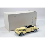 Franklin Mint 1/24 Precision Diecast issue comprising 1937 Cord. Generally VG to E.
