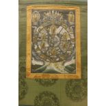 A Tibetan painted silk Thanyka