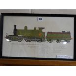 A London & South Western Railway Print