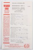 Ken Higgs Manchester City v Manchester United Testimonial Fund Signed Score Card: signed by Matt