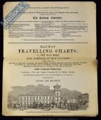 An Early Impressive Railway Travelling Chart Of Places To See Each Side Of The Railway Line From