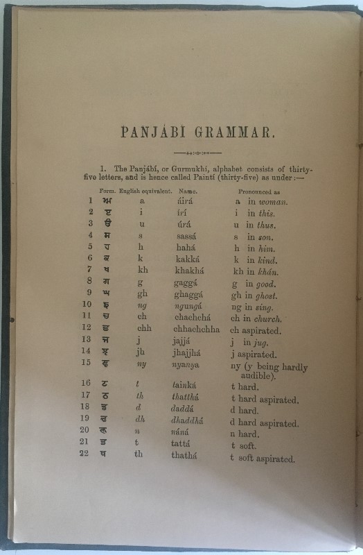 India & Punjab -Scarce The History of the Sikhs 1888 Book Translation of the Sikhan de raj di Vikhia - Image 4 of 5