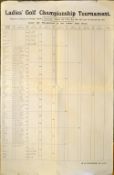 1921 Ladies Golf Union British Open Amateur Championships Draw Sheet - folded draw sheet listing all