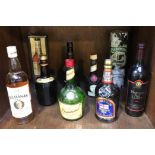 Nine various unopened spirits and liqueurs, comprising Mandarine Napoleon, Buchanan 70% proof