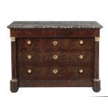 Empire-Style Mahogany and Marble-Top Commode