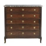 Louis XVI-Style Mahogany and Marble-Top Commode
