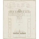 Architektur - - Keferstein, Johann Christian Friedrich. Anfangsgründe der bürgerlichen Baukunst