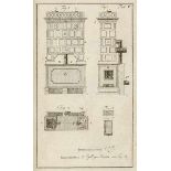 Technik - Öfen - - Hoffmann, Johann Christian. Holz-Spar-Kunst. Ein Buch für Jedermann. Erster Theil