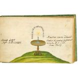 Liber amicorum - - Stammbuch mit einem ganzseitigen Aquarell und 94 handschriftlichen
