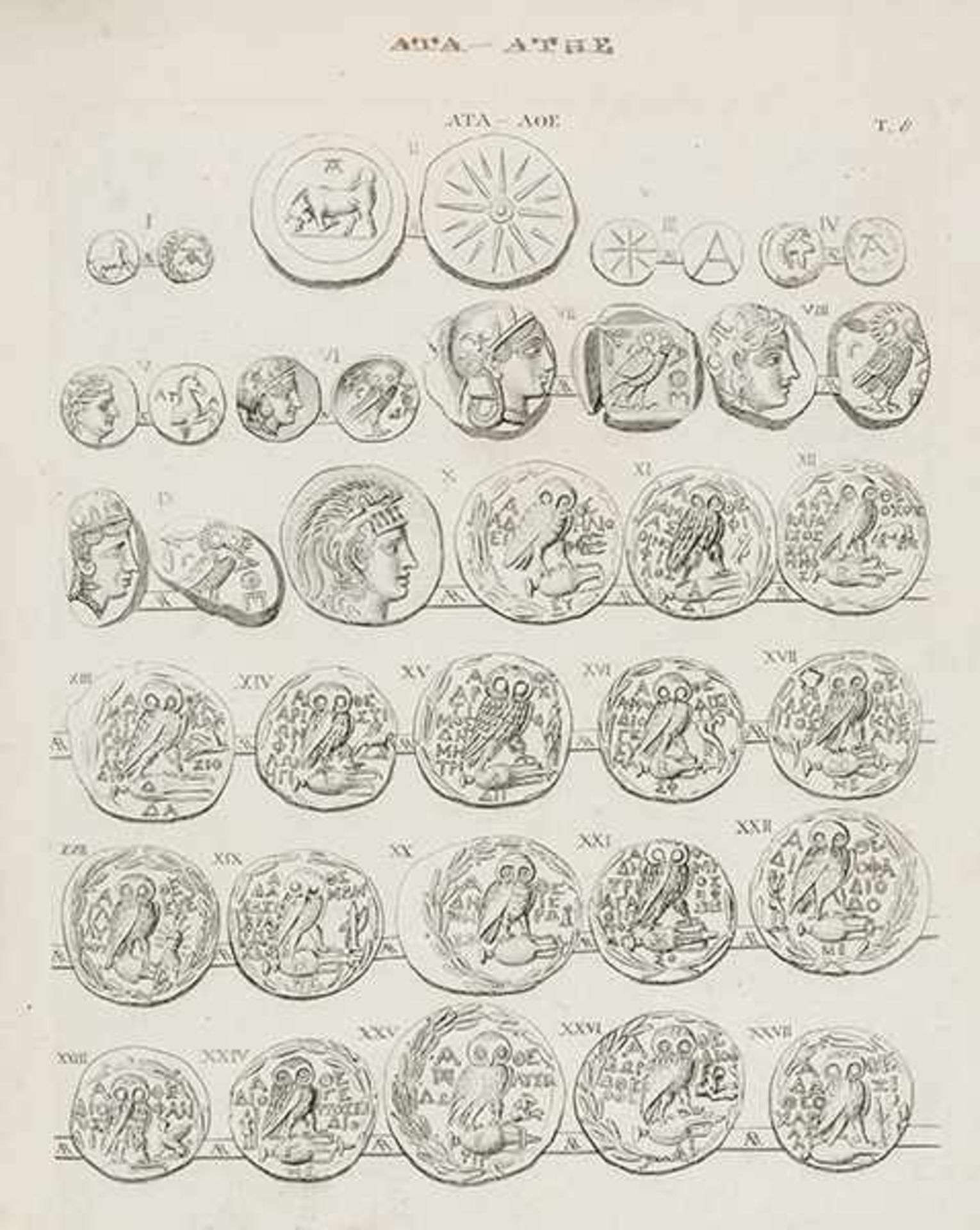 Numismatik - - Combe, Carl. Nummorum veterum populorum et urbium, qui in museo G. Hunter