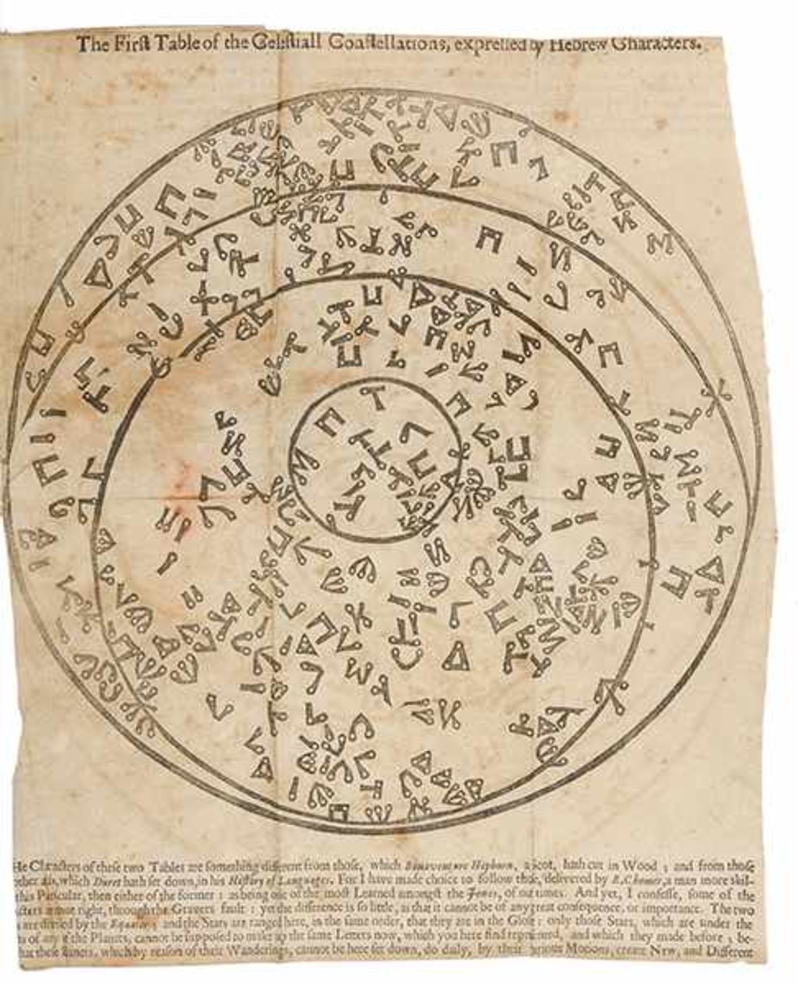 Occulta - - Gaffarel, Jacques. Unheard-of Curiosities: concerning the talismanical sculpture of