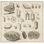 Mineralogie - - Wallerius, Johan Gottschalk. Mineralogia, eller mineralriket, indelt och beskrifvit.