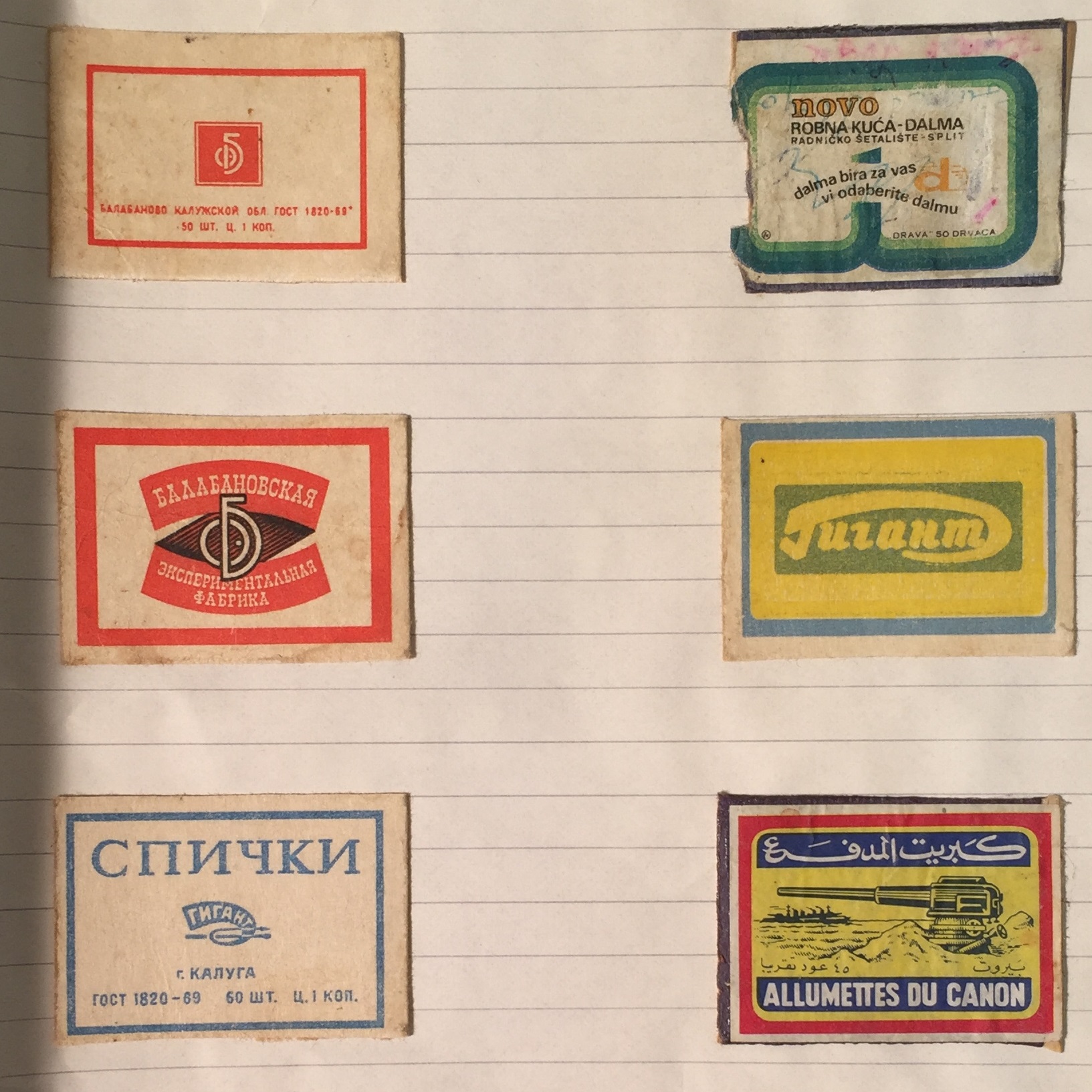VINTAGE MATCHBOOK COLLECTION. Two scrapb - Image 6 of 13