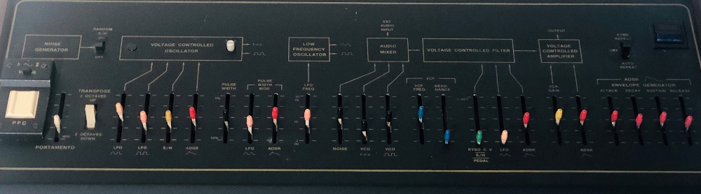 ARP AXXE MODEL 2311. - Image 2 of 5