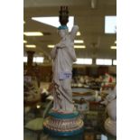 Spode style figural lamp (af)