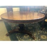 Victorian mahogany circular Breakfast table, on panelled baluster column and paw feet