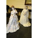 Royal Worcester Splendor at Court figure and Queen Elizabeth figure