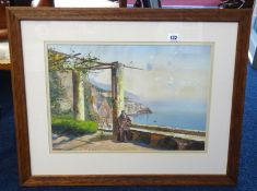 Neapolitan school, watercolour 'Naples' indistinctly signed F. Chelhumme?, 34cm x 50cm, framed and