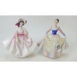 Two x Royal Doulton figures Elaine HN2394 & Sunday Best HN2698.