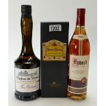 A collection of spirits to include: Chateau du Breuil Fine Calvados 70cl,